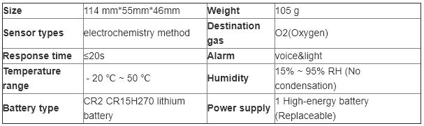 Portable O2 gas detector