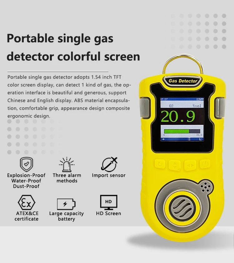 H2S Personal Gas Monitors H2S Personal Gas Monitors