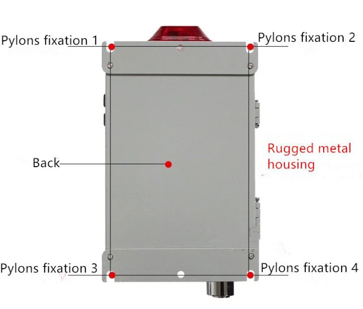 Fixed Wall Mounted Industry Hydrogen Sulfide Alarm H2s Detector